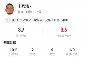 上下半场均读秒破门!卡列洛数据:7射4正2进球,8.7分全场最高