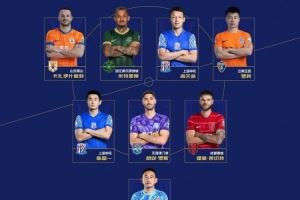 中超8月最佳阵容：费利佩、瓦科在列，蓉城、申花、津门虎各2人