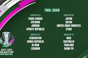 U23亚洲杯分组出炉:中国与伊拉克、澳大利亚、泰国同组
