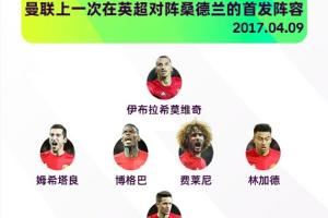  物是人非...上一次曼联在英超对阵桑德兰首发：仅卢克-肖还在队中