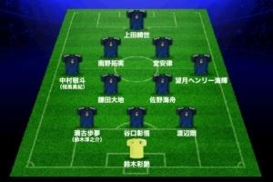 日媒预测日本vs巴西首发:镰田大地、堂安律领衔,久保建英替补