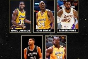 BIG3创始人库伯心目中NBA历史最佳阵:四大湖人超巨+邓肯 无乔丹