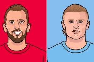 你追我赶,本赛季凯恩、哈兰德俱乐部+国家队均打进22球并列最多