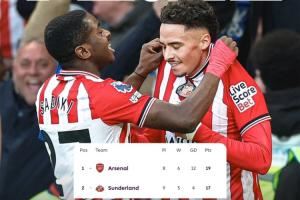 拒绝一轮游!桑德兰9轮斩5胜,胜场已超上赛季踢完38轮的伊镇圣徒