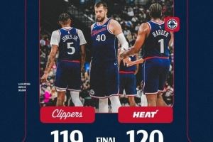  网友议快船输球：别拿祖巴茨碰瓷热巴 哈登半场7失误但去怪小卡吧