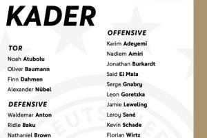  德国名单：维尔茨、沃尔特马德领衔，萨内回归，19岁马拉首次入选