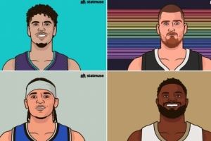  全能选手！约老师&字母哥&锡安等6人领衔各自队内得分&篮板&助攻