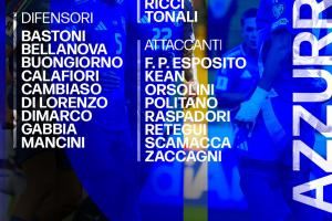  落后挪威3分+直接交手！意大利名单：托纳利领衔，基耶萨落选