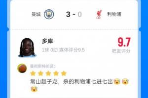  像在后花园散步!多库战利物浦获评9.7分：七进七出 一人绞杀迈8赫